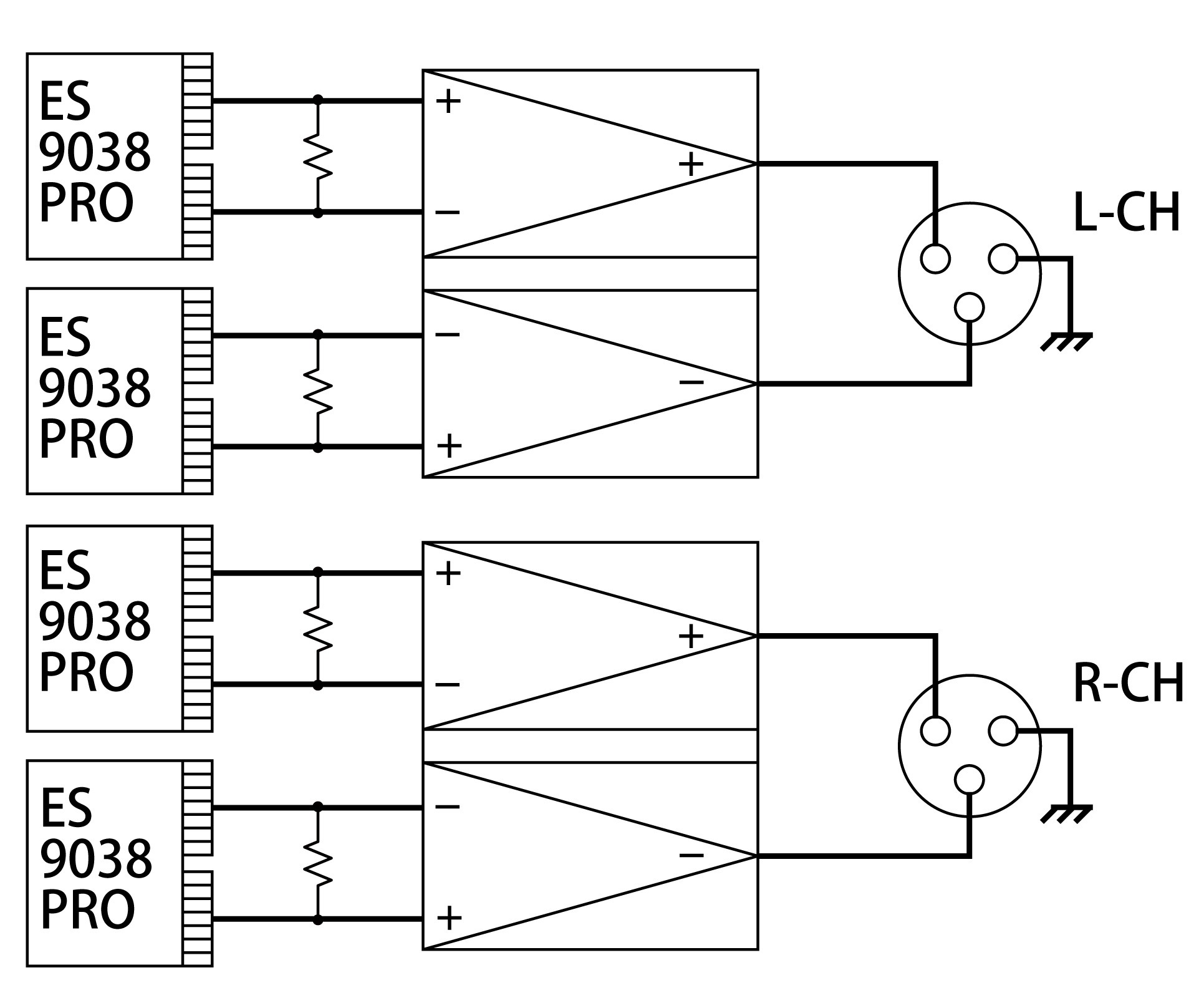 Soulnote Resistor IV circuit with ES9038PRO