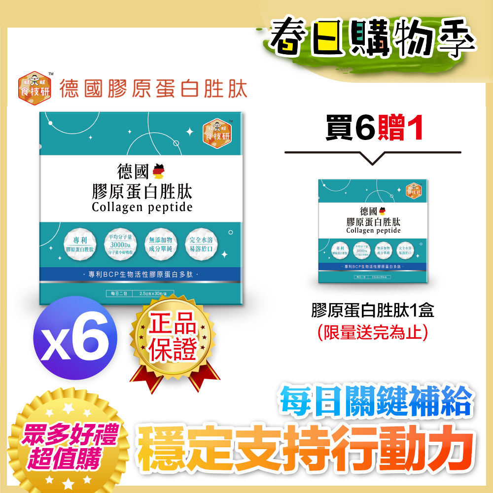 🔥熱銷回饋贈｜每日關鍵補給｜穩定支持行動力｜【食技研】德國專利膠原蛋白胜肽-增強行動力(專利FORTIGEL®)六盒入