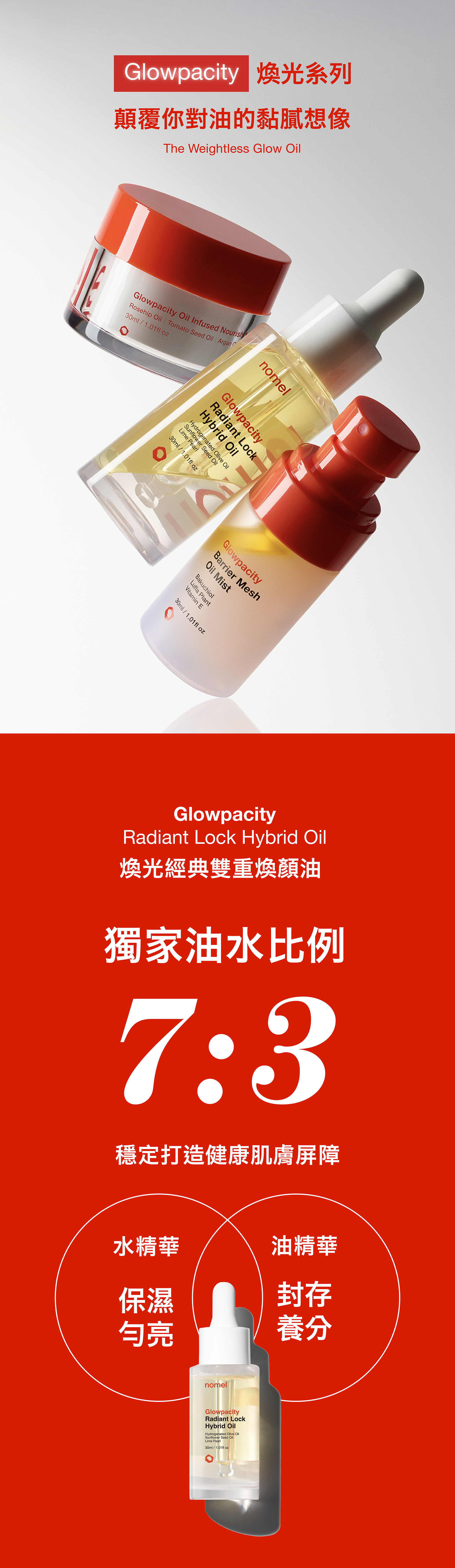 nomel Product Image 1
