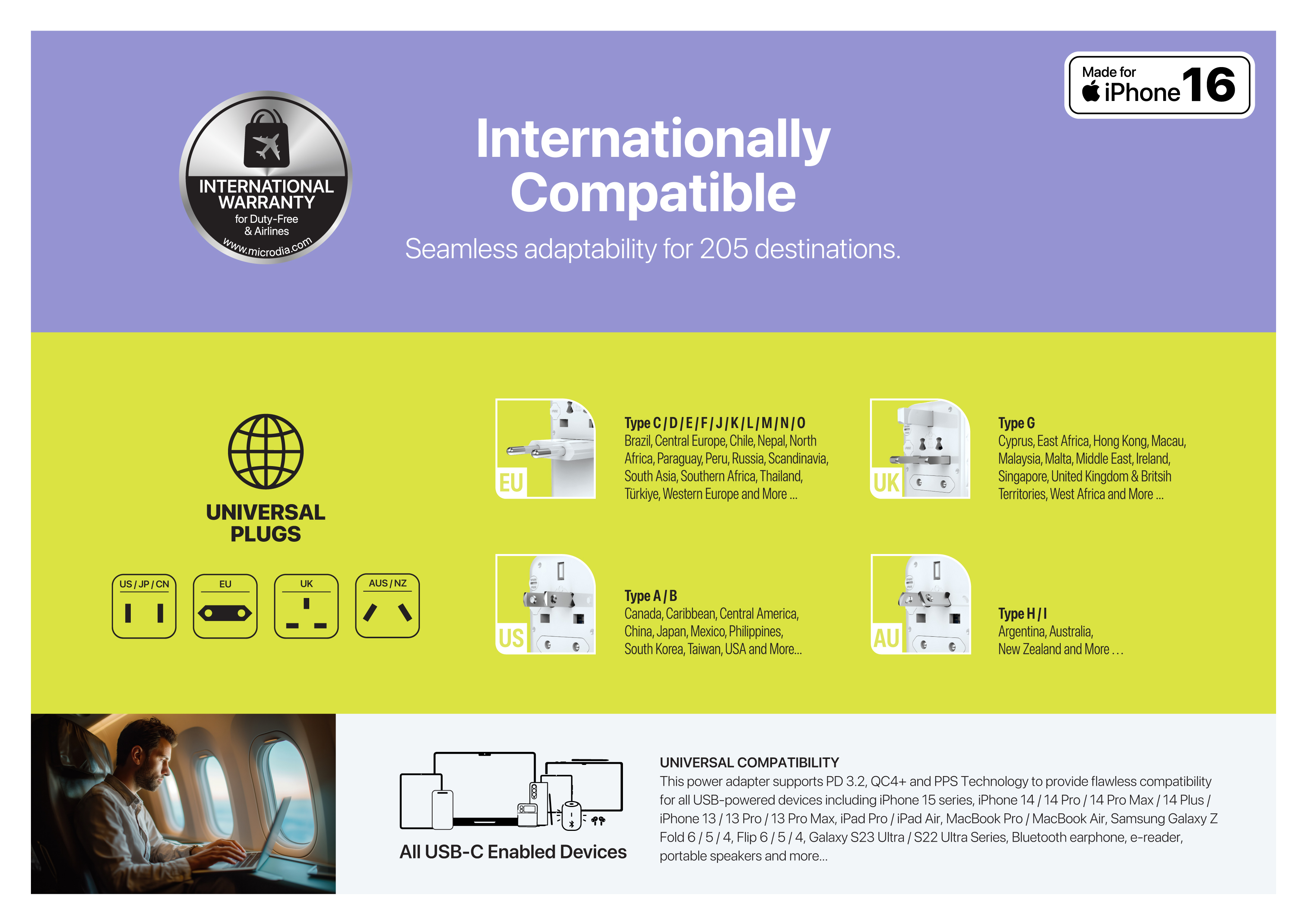 MICRODIA 1World Adapter PD120W GaN Pro Travel Adapter