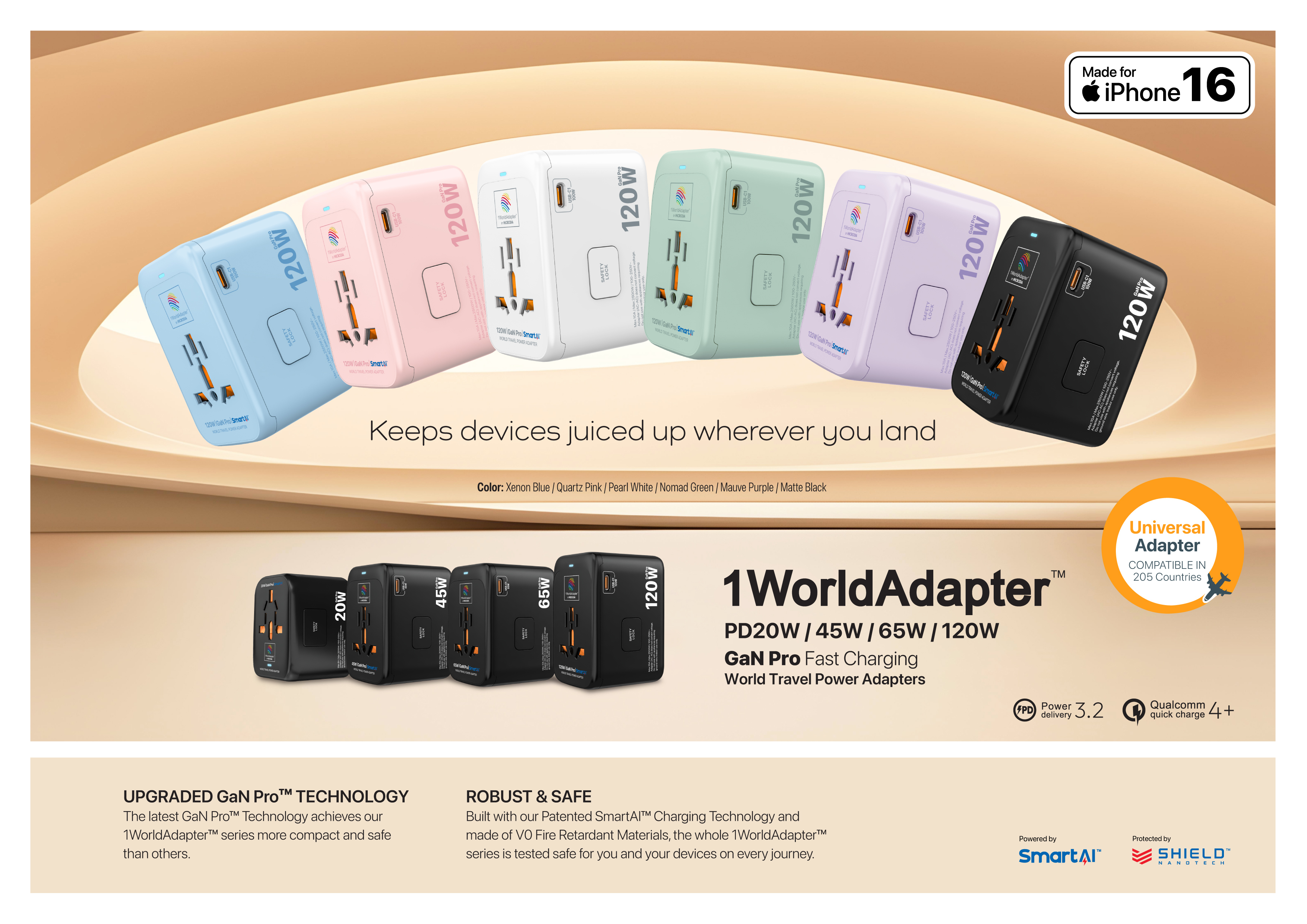 MICRODIA 1World Adapter PD120W GaN Pro Travel Adapter