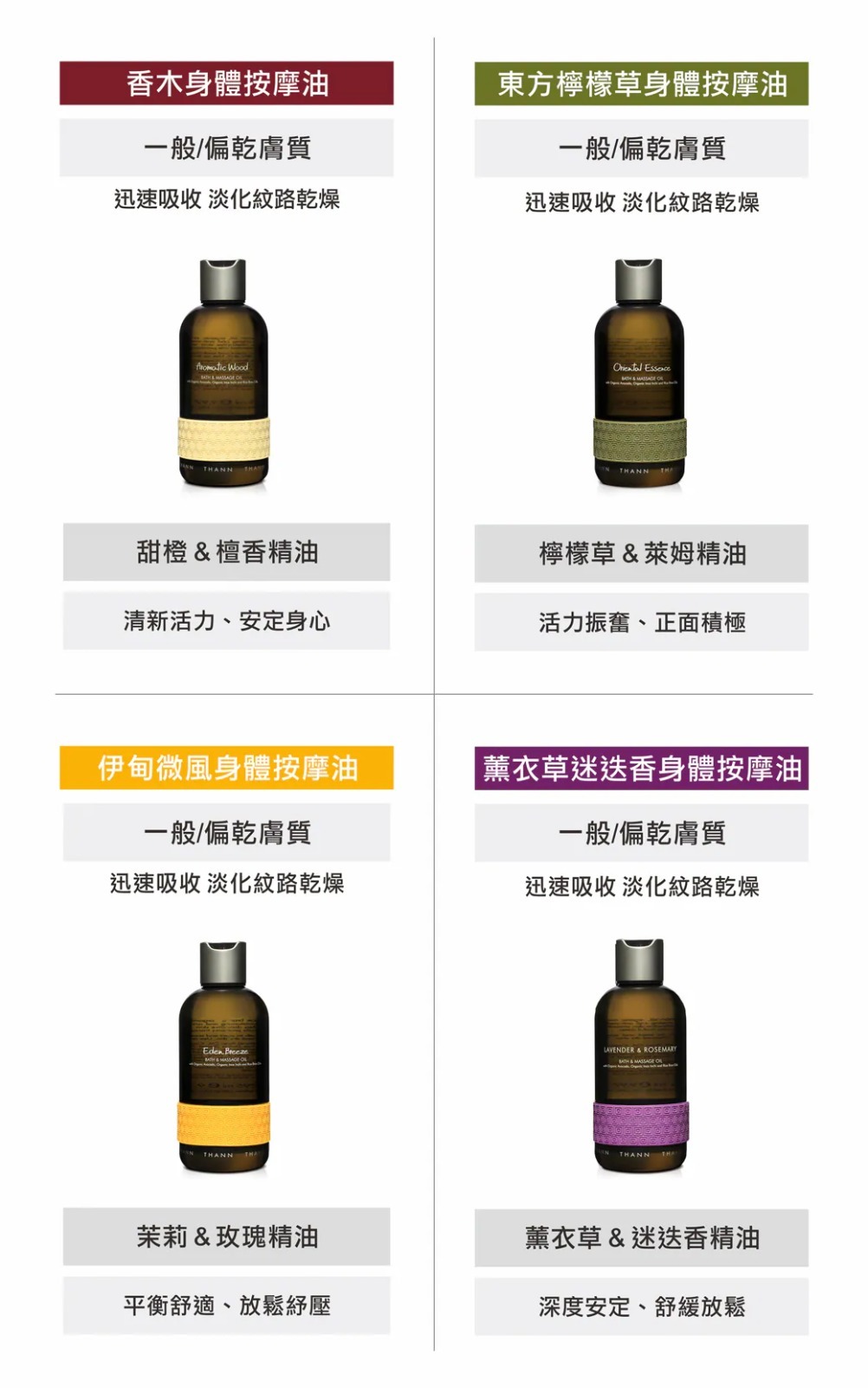 (2967)THANN 浸浴按摩油系列 295 ml (四款可選)
