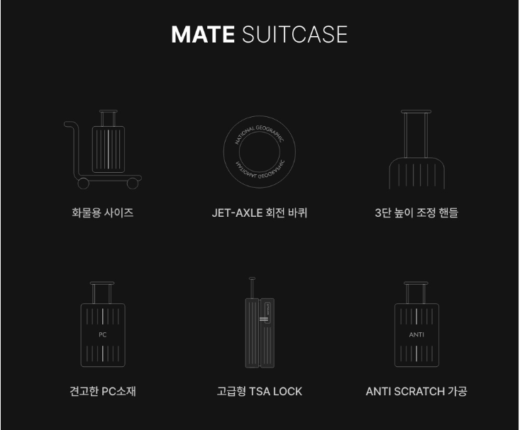 【代購】國家地理 National Geographic Mate Carrier 28吋行李箱 4cm可擴充 N255ASU311