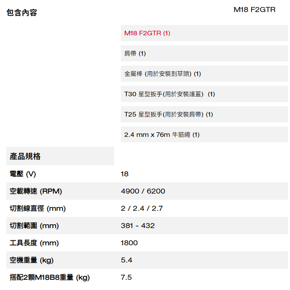 ＊中崙五金【附發票】美沃奇 18V+18V鋰電無碳刷雙電池割草機 M18 F2GTR 園藝 除草 M18F2GTR