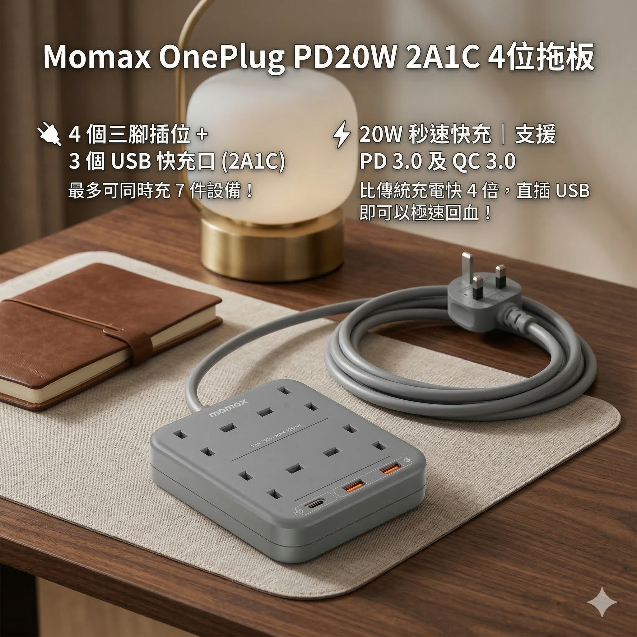 【直播】D031602 Momax OnePlug PD20W 2A1C 4位拖板
