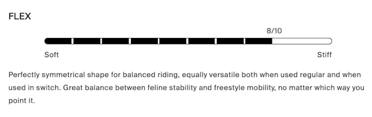 【YES】Pick Your Line Xtrm_M's Snowboard單板雪板(男款)_2526