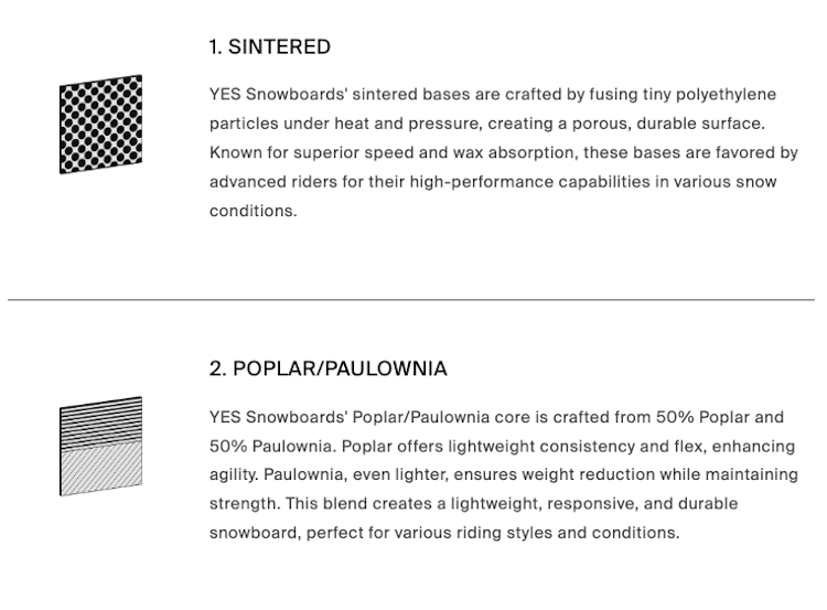 【YES】Pick Your Line Xtrm_M's Snowboard單板雪板(男款)_2526