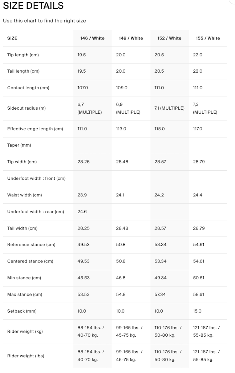 【YES】Hell Yes_W's Snowboard單板雪板(女款)_尺寸參考