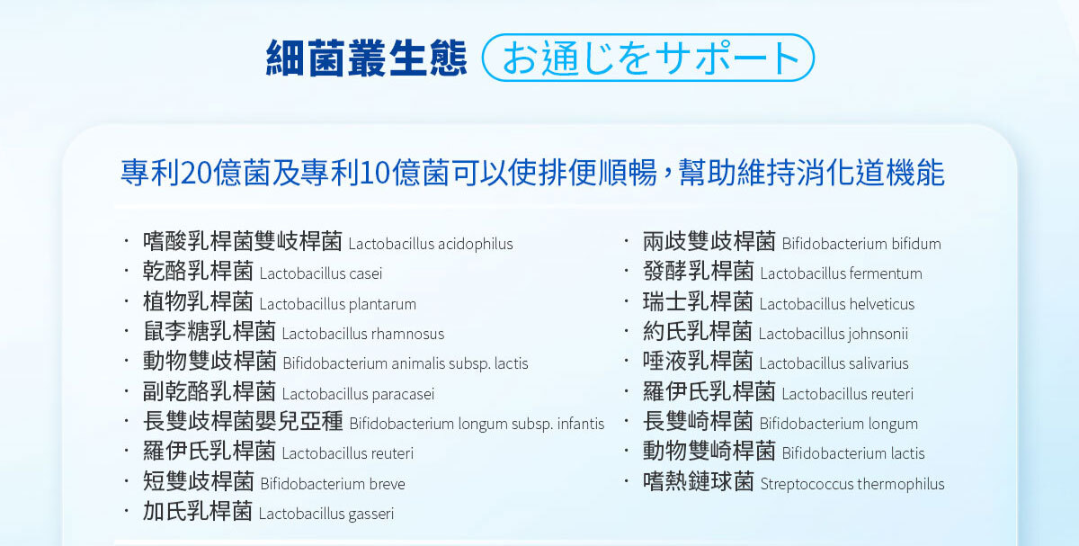 嚴萃生醫 日日敏-黃金三角益生菌 體質‧排便‧呼吸全面調整-17