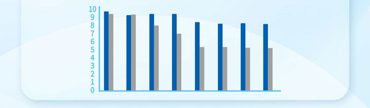嚴萃生醫 日日敏-黃金三角益生菌 體質‧排便‧呼吸全面調整-18