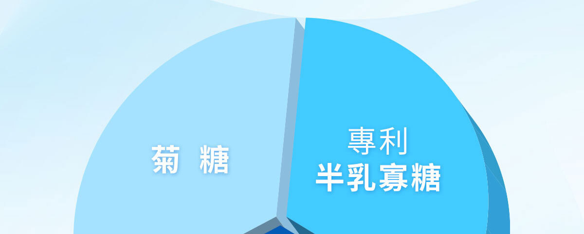 嚴萃生醫 日日敏-黃金三角益生菌 體質‧排便‧呼吸全面調整-24