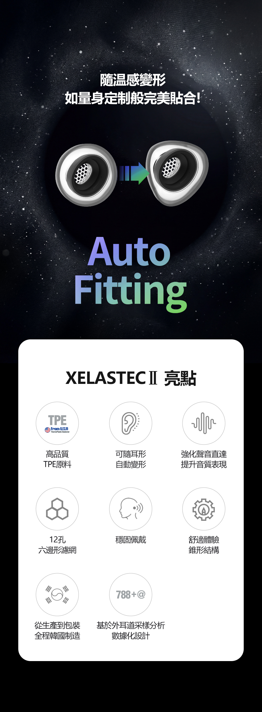 AZLA SednaEarfit XELASTEC II for AirPods Pro 3 專用入耳式耳膠 隨溫感變形 如量身定制般完美貼合