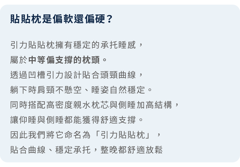 常見問題：貼貼枕是偏軟還是偏硬？說明其採用高密度親水棉，具備強大支撐力，躺感為中等偏紮實。