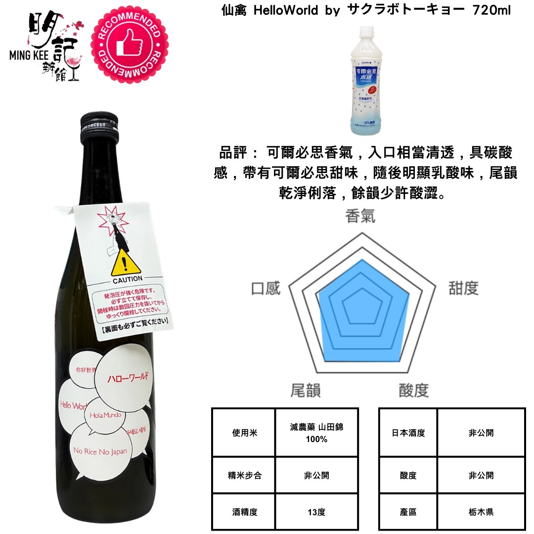 仙禽 HelloWorld by サクラボトーキョー 720ml