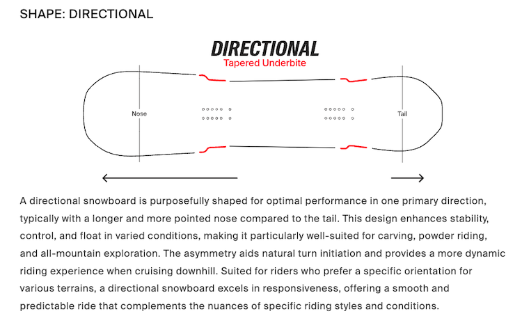 【YES】Pick Your Line Xtrm_M's Snowboard單板雪板(男款)_2526
