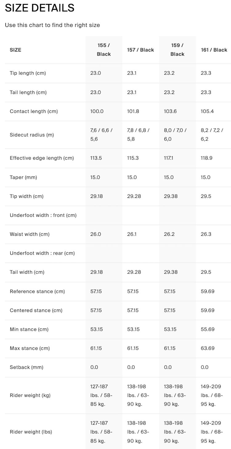 【YES】Pick Your Line Xtrm_M's Snowboard單板雪板(男款)_2526_尺寸參考