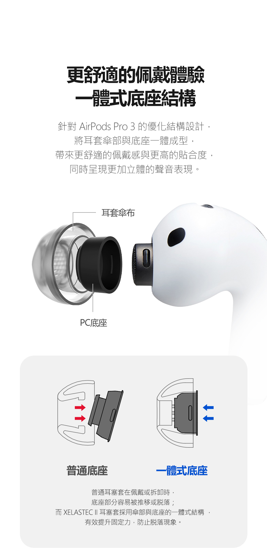 AZLA SednaEarfit XELASTEC II for AirPods Pro 3 專用入耳式耳膠更舒適的佩戴體驗