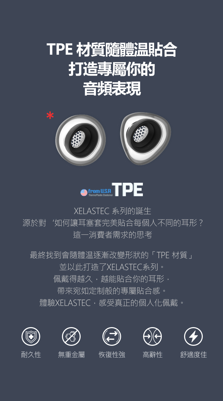 AZLA SednaEarfit XELASTEC II for AirPods Pro 3 專用入耳式耳膠材質隨溫貼合 打造專屬你的音頻表現