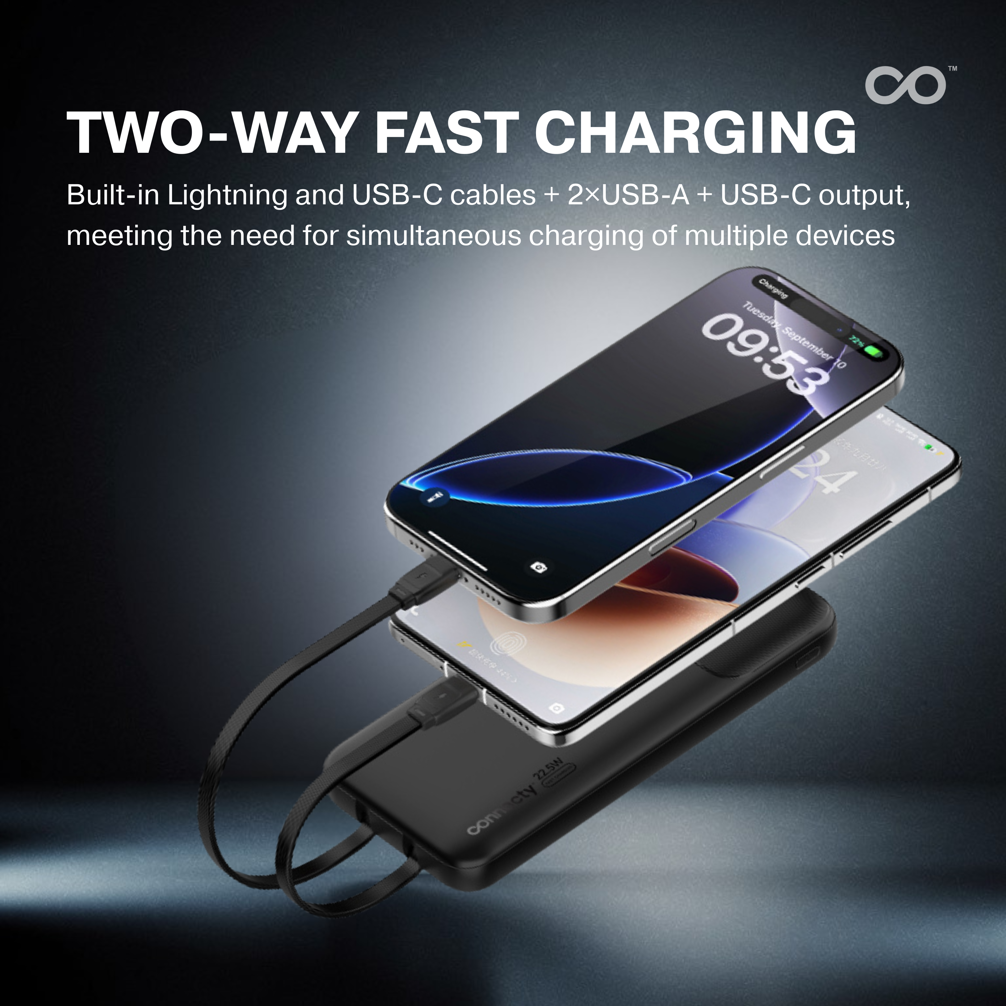 Connecty PowerDuo PD22.5w 10000mAh 雙輸出移動電源