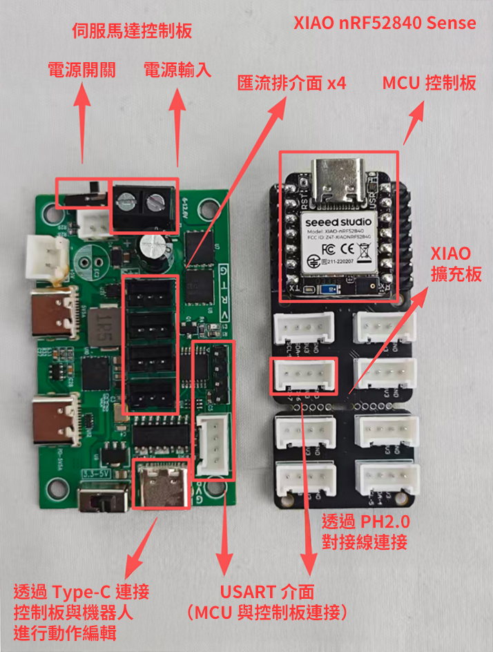 Fashionstar Atom X 17-DOF 開源機器人套件,擴展板介紹