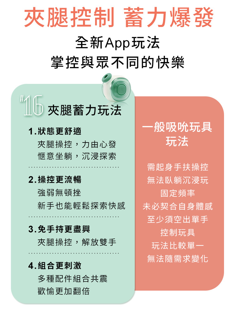 輕喃 qingnan,輕喃,qingnan,16號智能腿部壓力感應按摩器,吸吮器,震動按摩器,情趣用品,情趣玩具