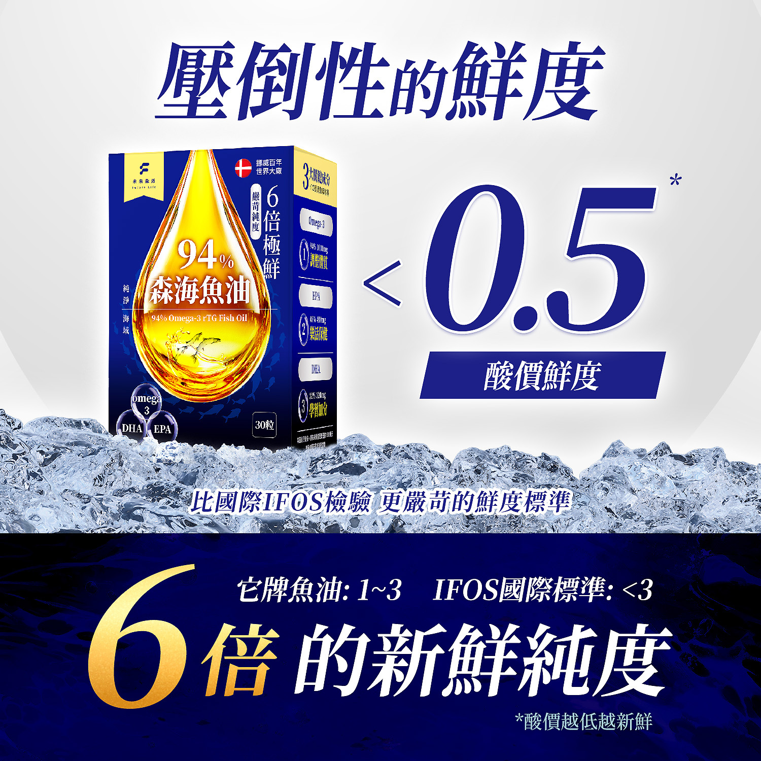 【擁有高效好思緒】森沉好眠60粒2罐+森海魚油30粒4盒