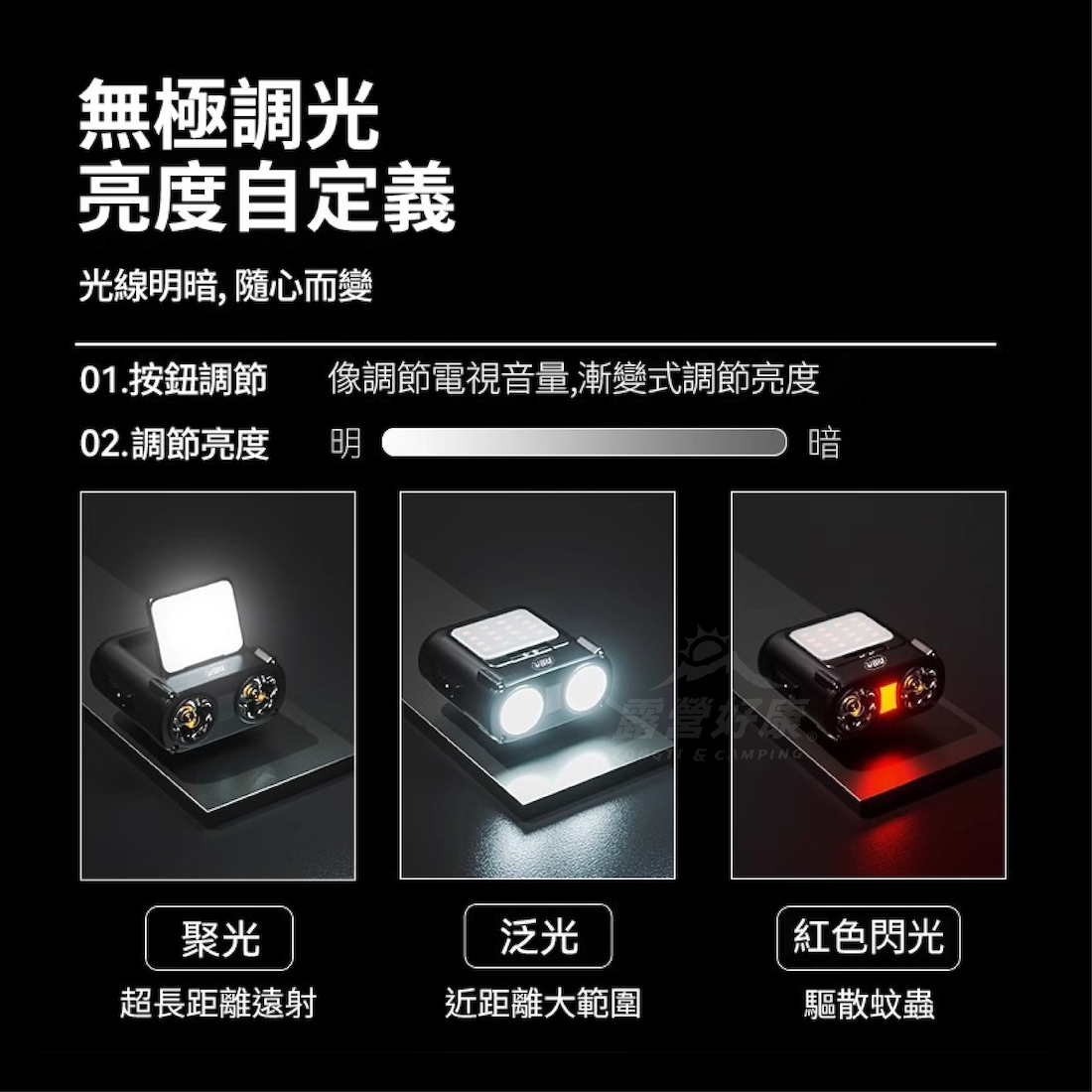 【利百代】高亮度感應折疊Type-C充電頭燈 LY-7502HL BB13