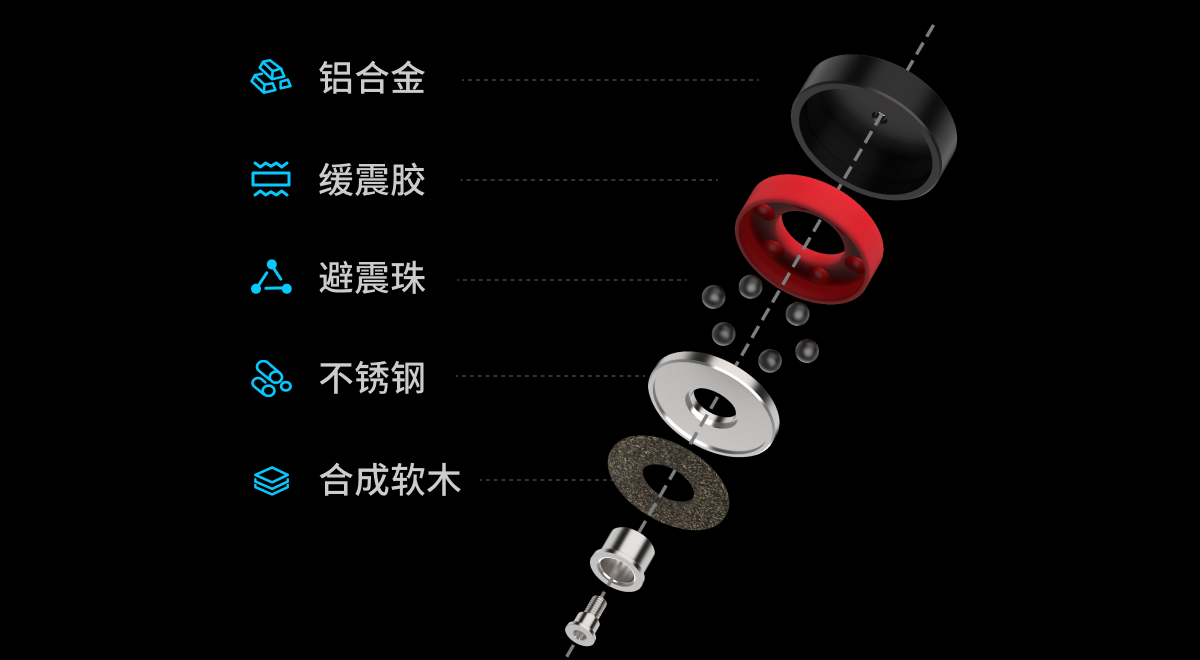 Matrix Audio ND-1音頻解碼器