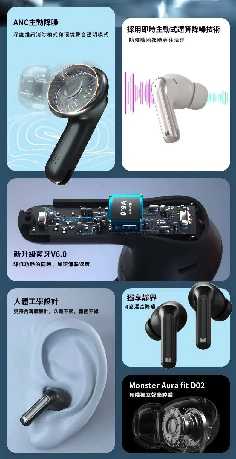 【直播】FF031701 Monster Aura Fit D02 真無線耳機