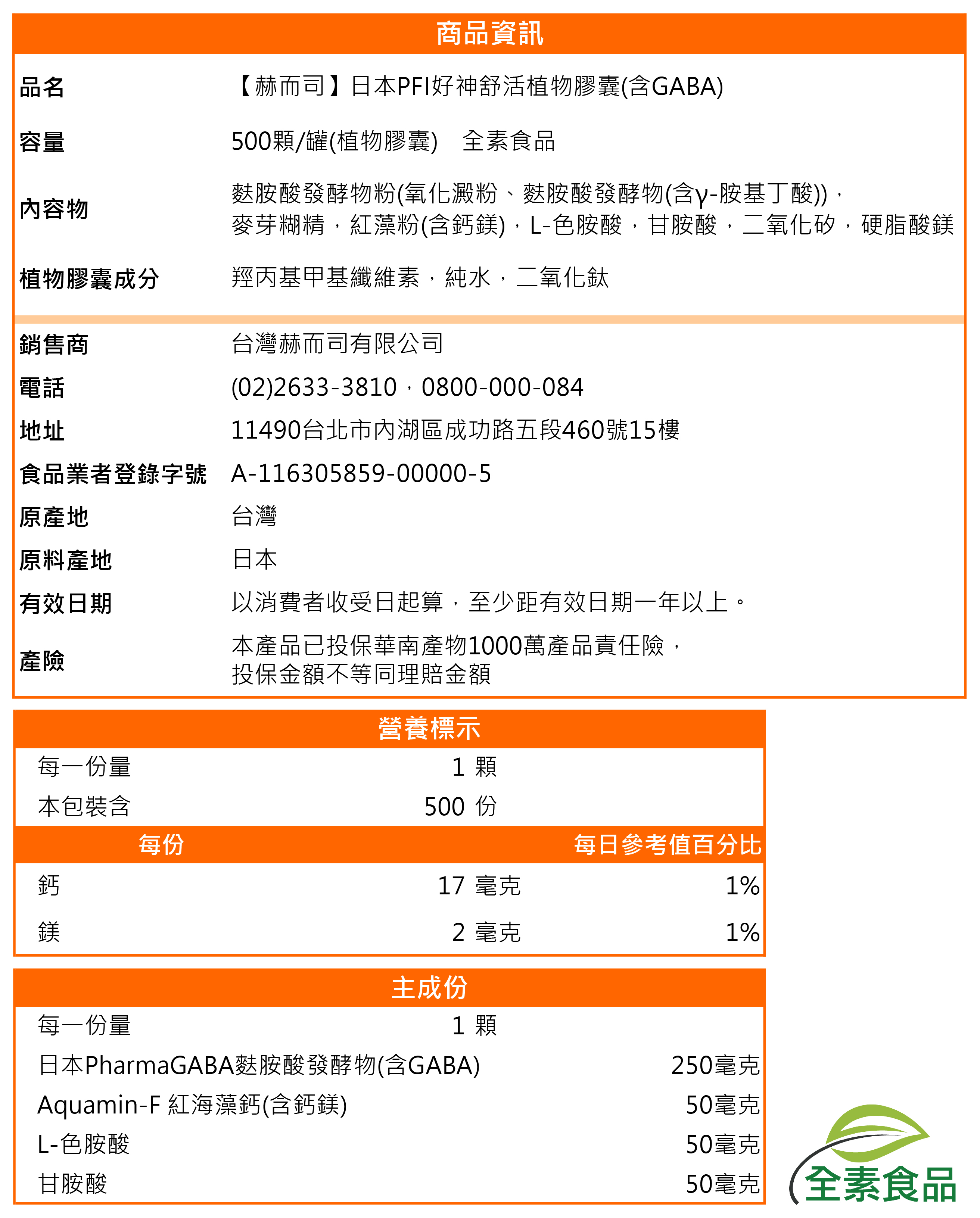 GABA中包裝商品資訊