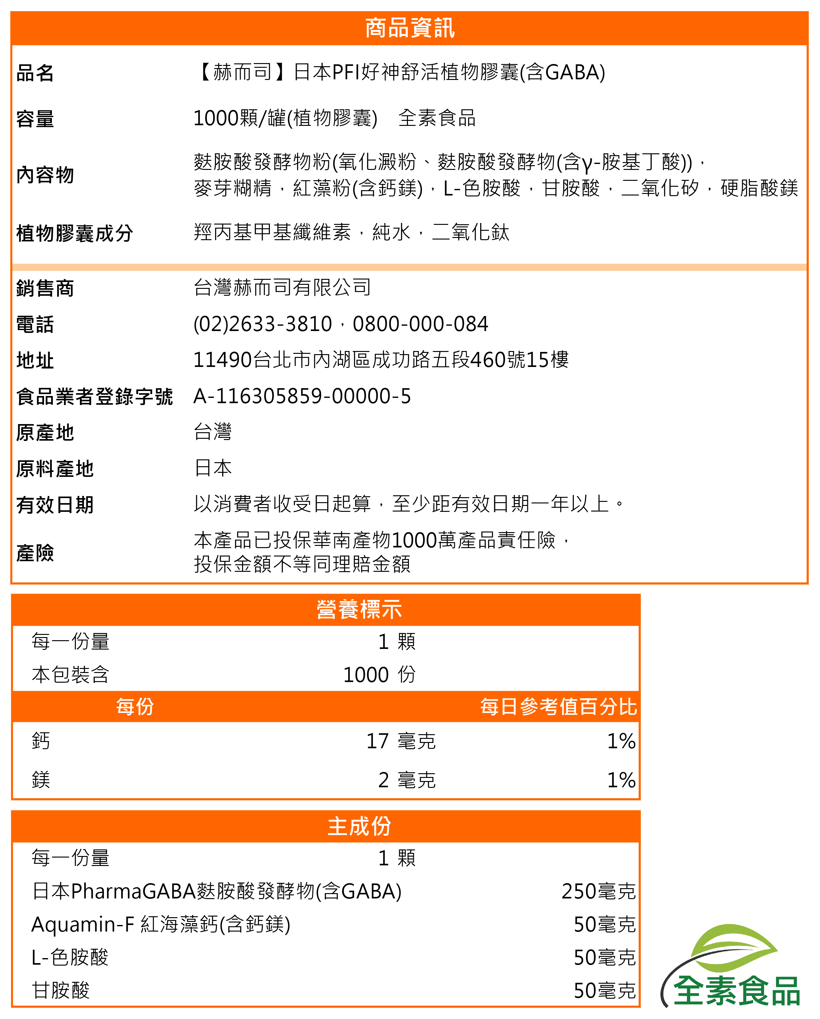 GABA大包裝商品資訊