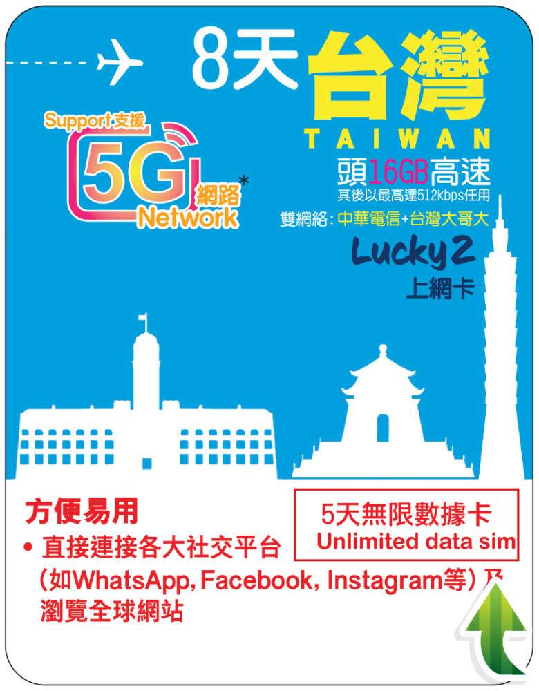 Lucky2 |【台灣】5G無限數據卡 5/6/8/10/30日 4GB FUP