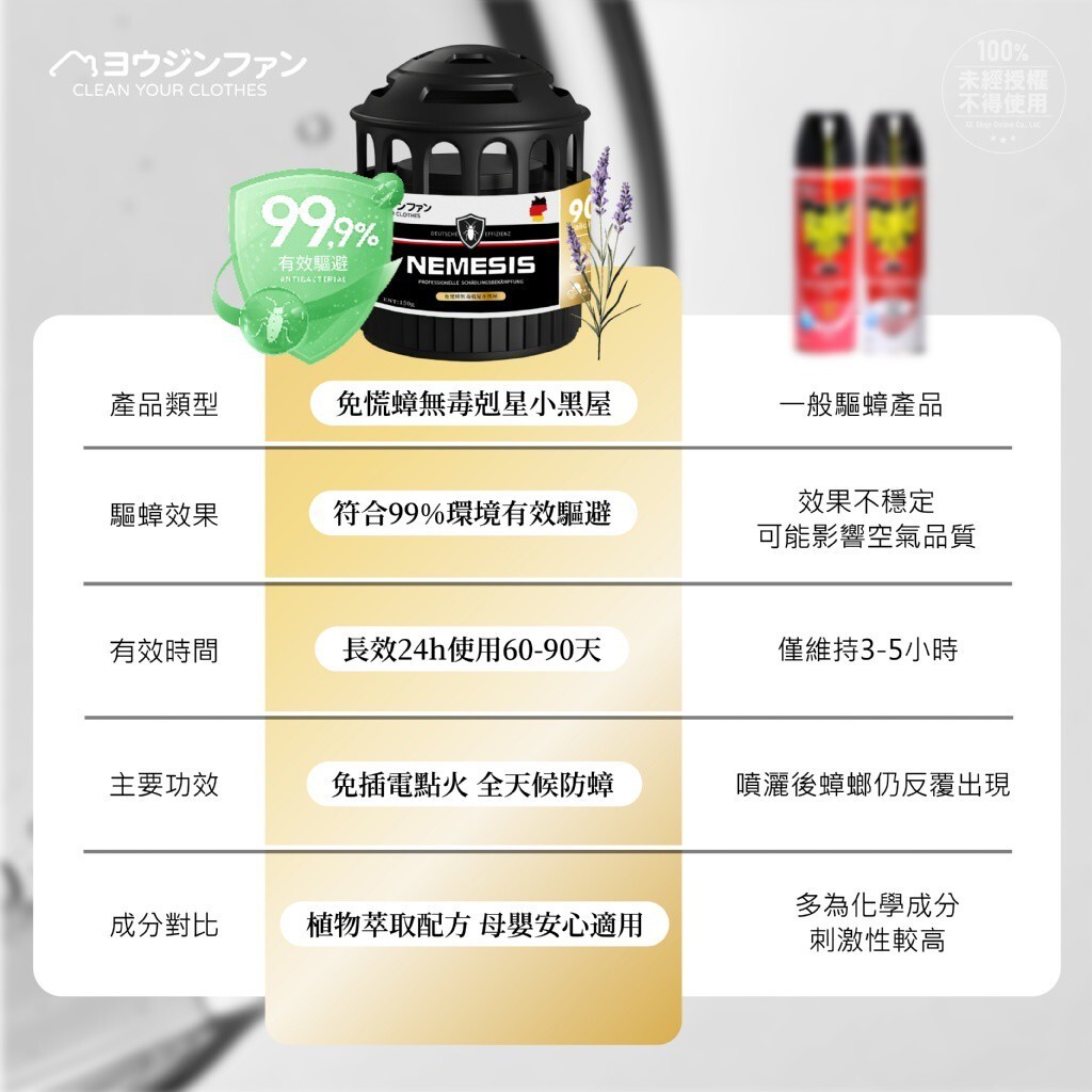 WSBB10839  ヨウジンファン® 免慌蟑無毒剋星小黑屋 2瓶/組（5月下旬）