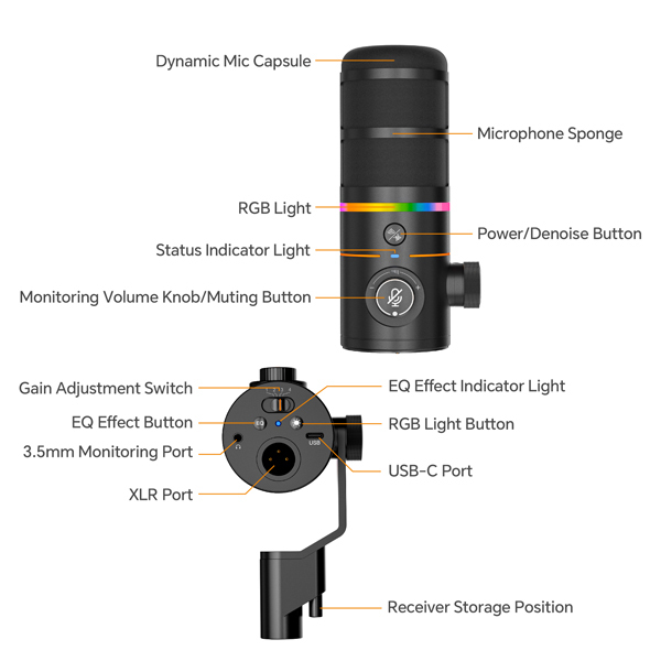 COMICA D10 Pro RGB 心形動態 USB 無線/XLR 輸出麥克風 (座台)