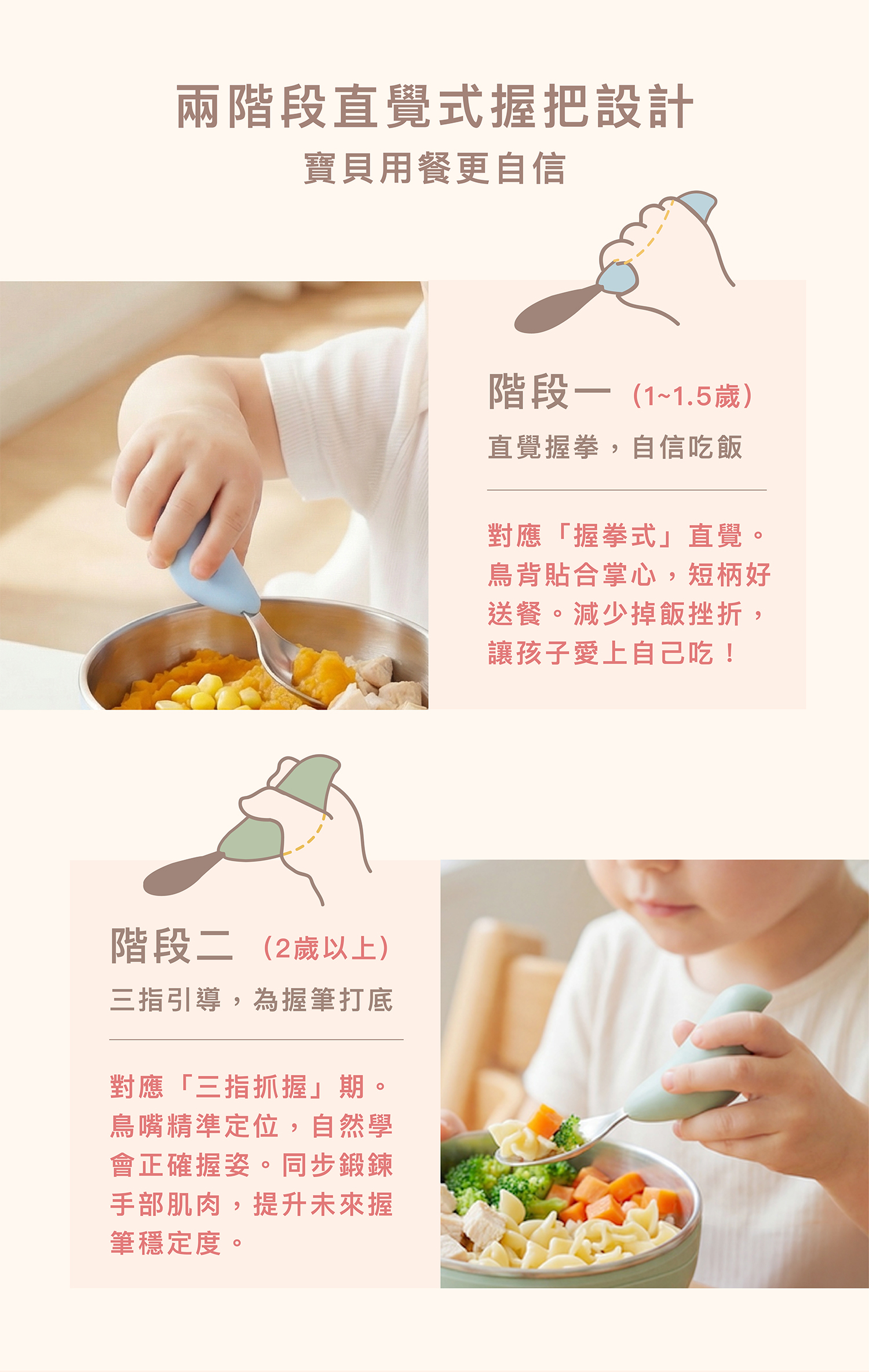 兒童學習餐具兩階段設計:1至1.5歲直覺握拳式短柄湯匙,減少挫折;2歲以上三指抓握引導,自然學會正確握姿。鳥形人體工學握把,幫助寶貝自信用餐並銜接握筆練習。