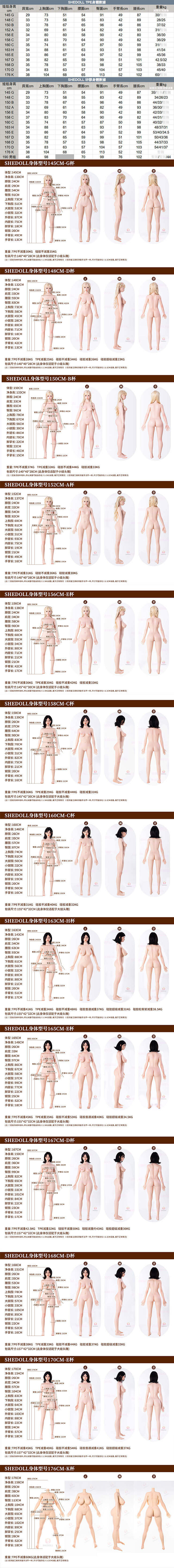 SHEDOLL 擬真矽膠娃娃 規格數據及客製選項 shedoll sex doll customize option