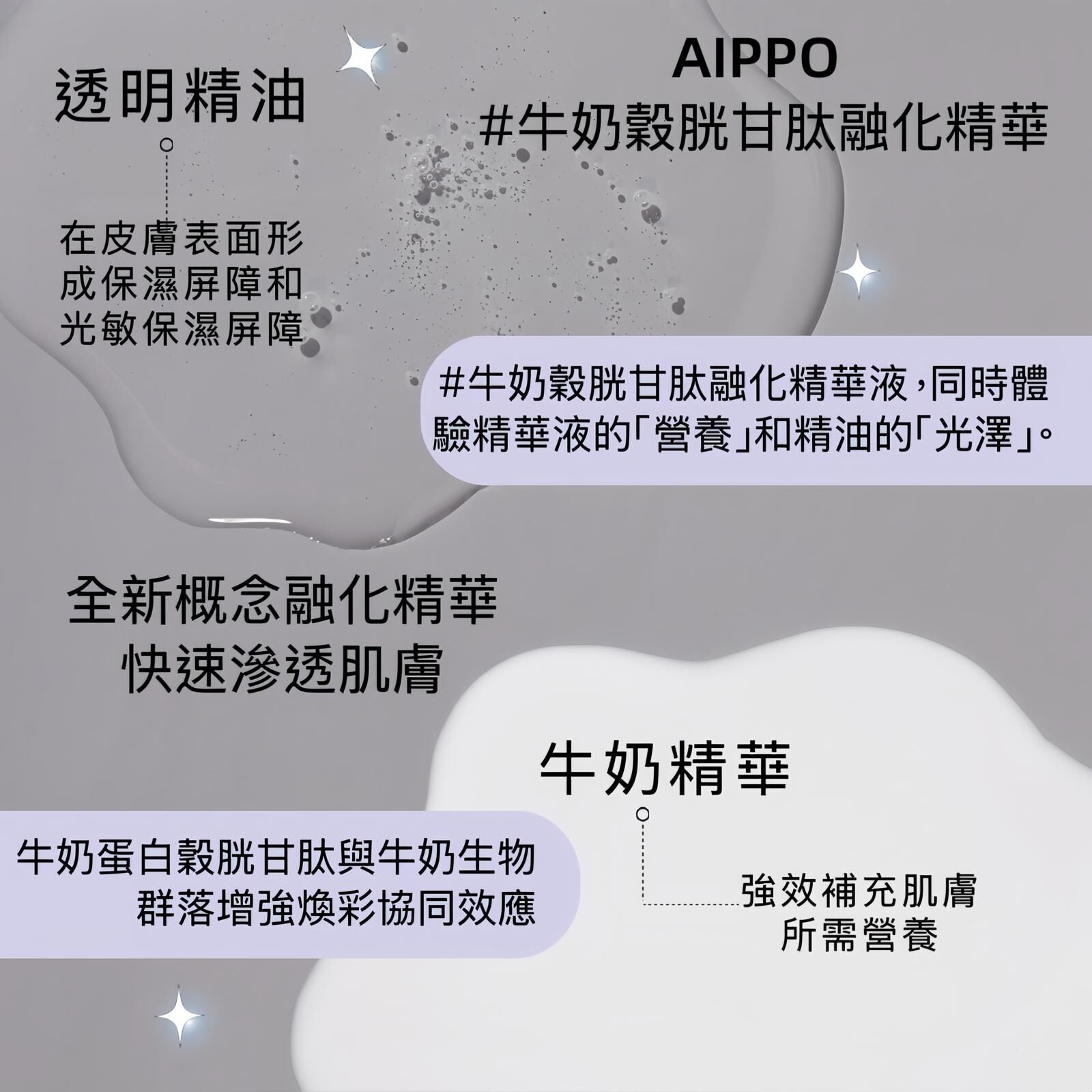 𝖠𝖨𝖯𝖯𝖮牛奶穀胱甘肽融化精華