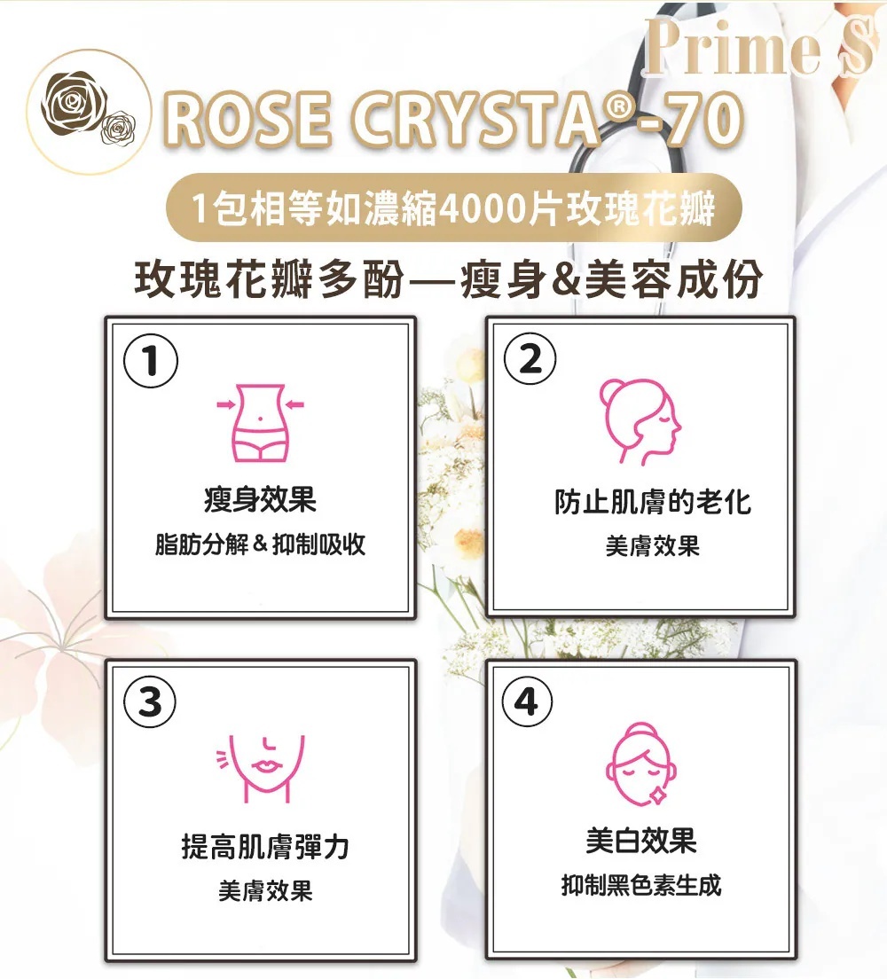 (E1) B-Rose Slim黑薑玫瑰控脂丸(90粒) (買3送1, 平均$197/件) - PRIME S #PR5