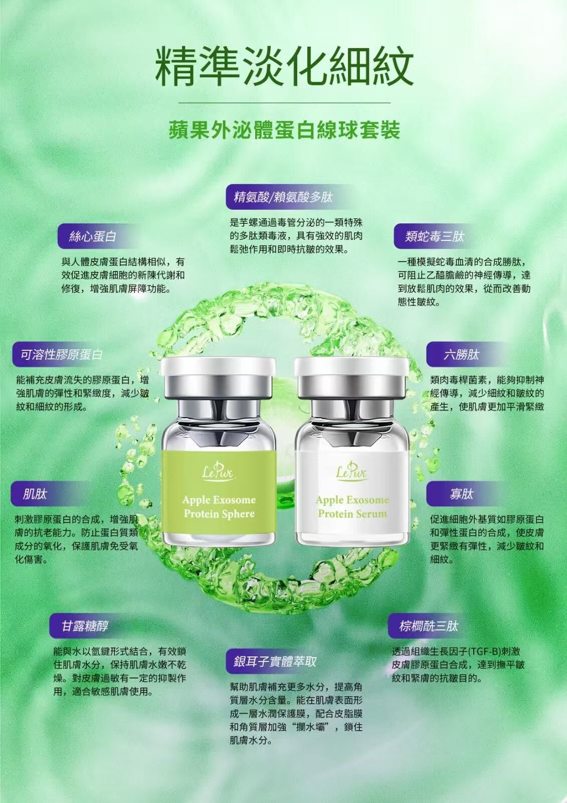 LePur 蘋果外 泌體蛋白線球 套裝 (5ml x 5  + 60mg x5）×2盒-M