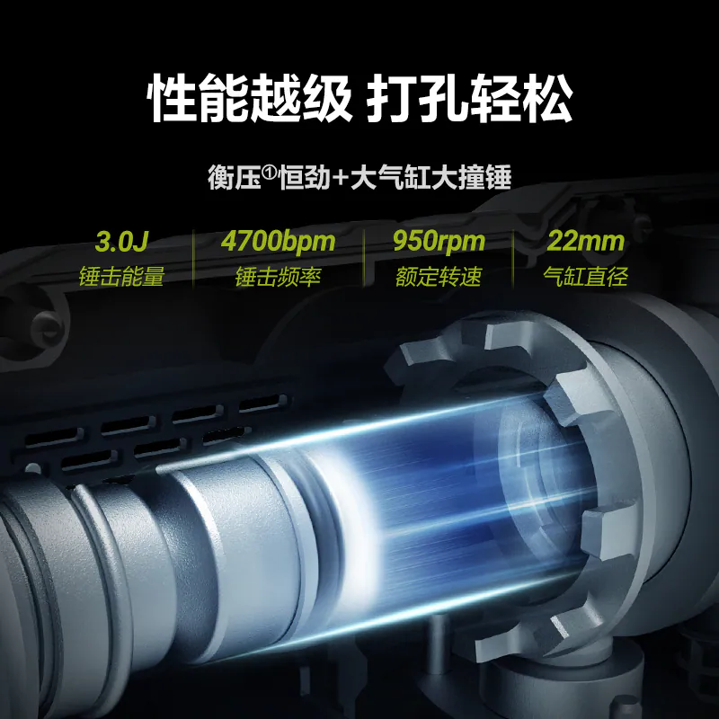 WORX 威克士 WU391T 集塵式電鎚