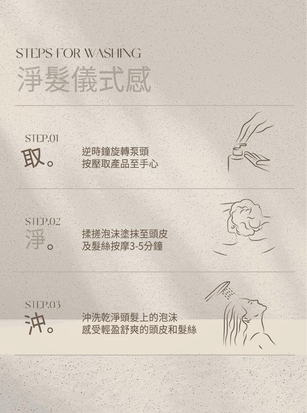 Dear PURE 藍銅胜肽平衡洗髮精 胺基酸潔淨系統介紹圖