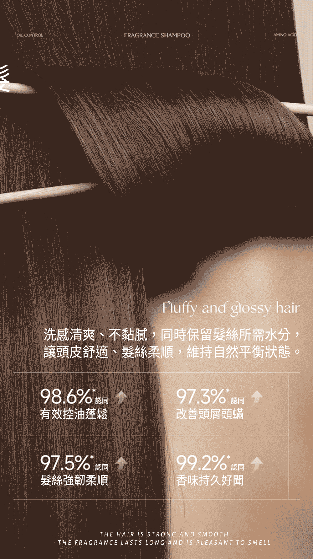 Dear PURE 藍銅胜肽平衡洗髮精 適用族群說明圖