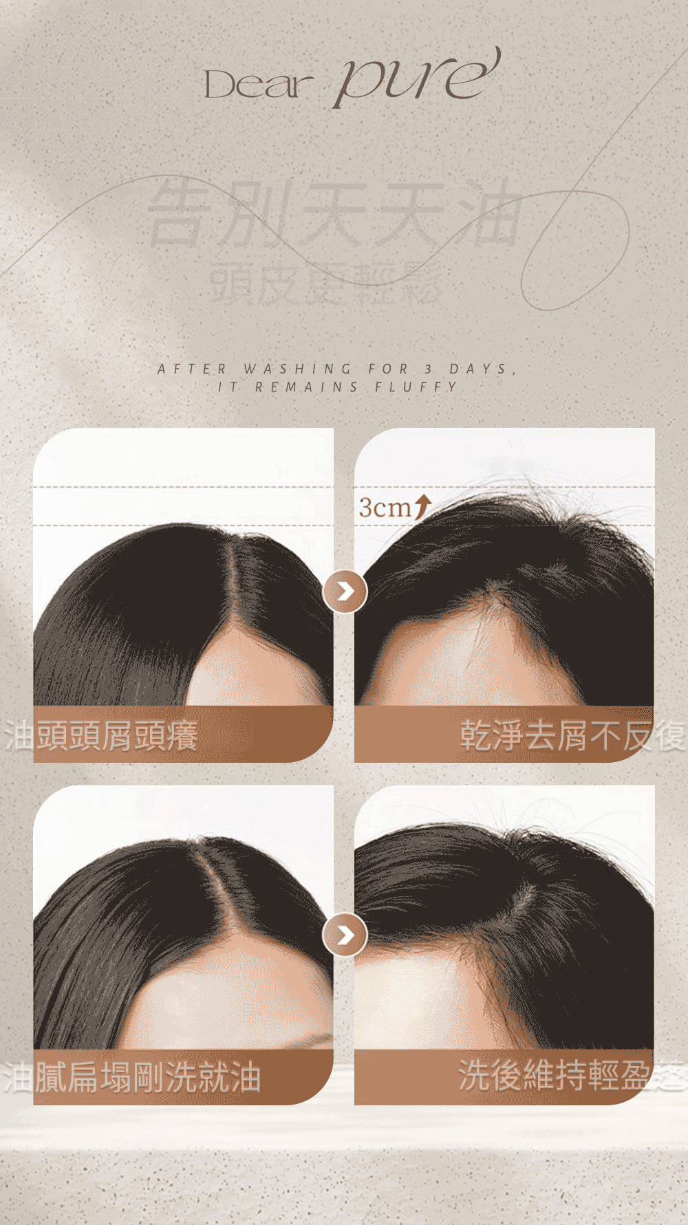 Dear PURE 藍銅胜肽平衡洗髮精 使用方式說明圖