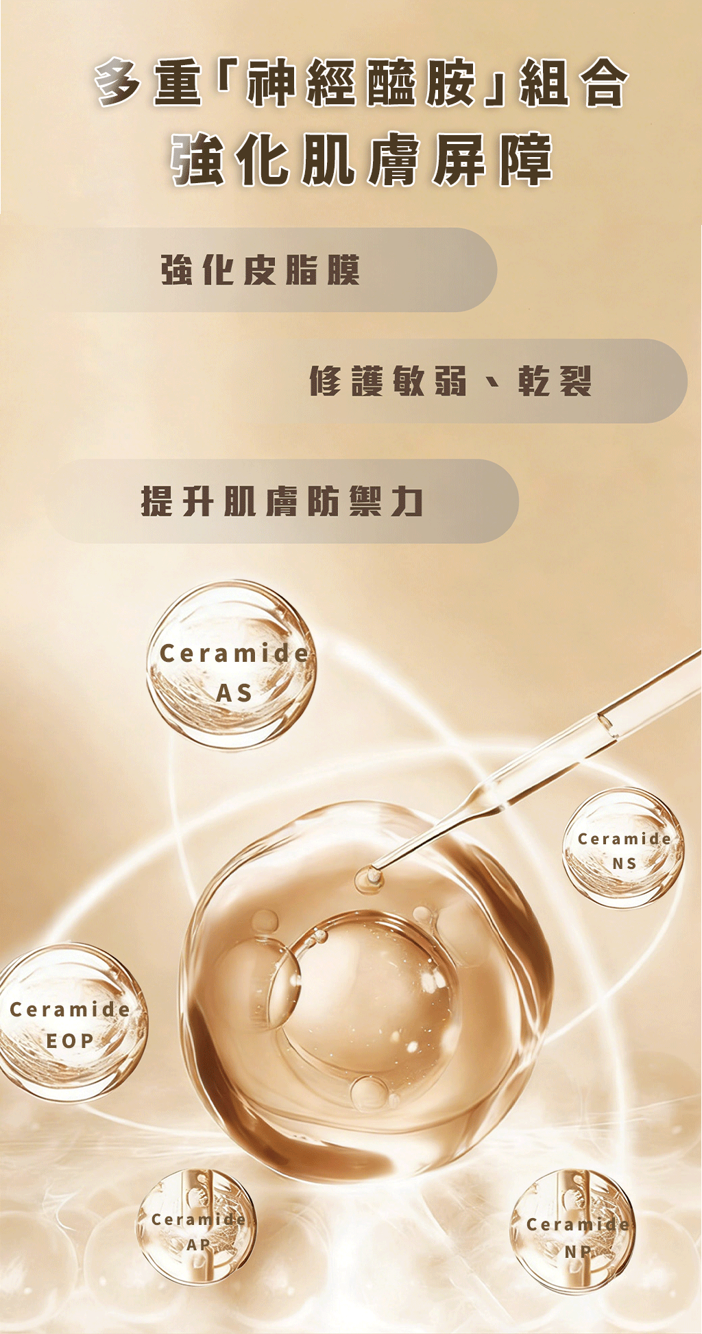 Dear PURE 牛奶外泌體修護身體乳 適合族群介紹圖