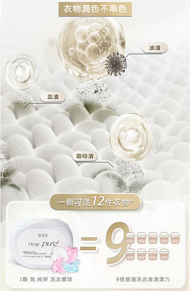 Dear PURE 四合一洗衣膠球 衣物洗後展示圖