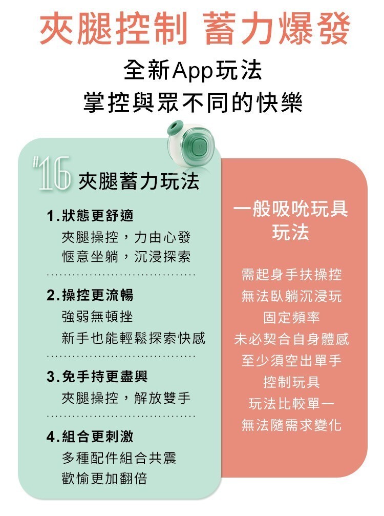 輕喃 qingnan #16 手機遙控 智能版腿部壓力感應吸吮震動按摩器