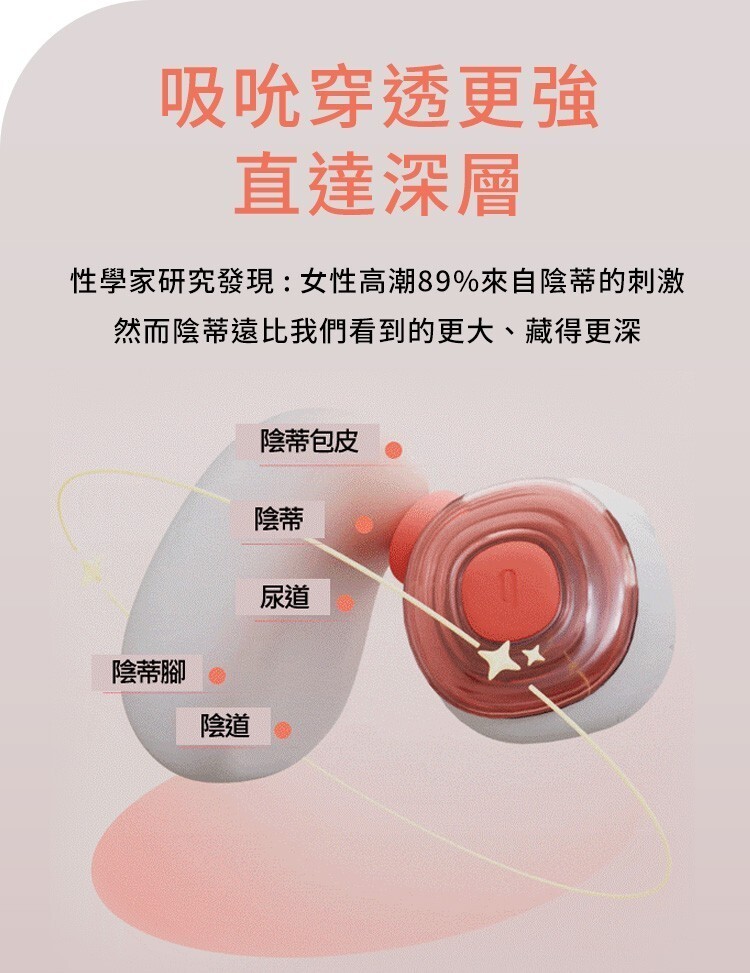 輕喃 qingnan #16 手機遙控 智能版腿部壓力感應吸吮震動按摩器