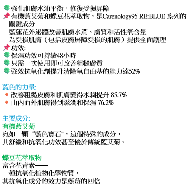 CR260317-R5-Carenology95 RE:BLUE Deep Concentrate Ampoule 30ml-(EXP-30/10/2028)