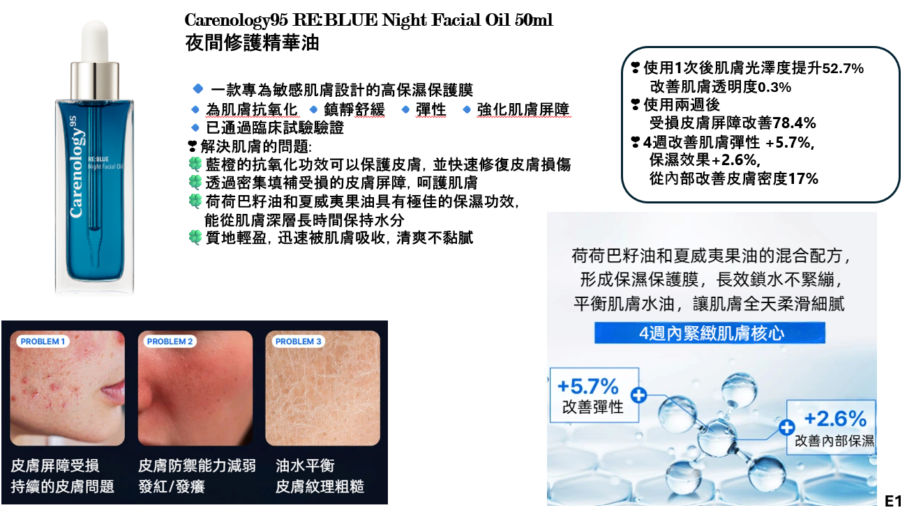 CR260317-R4-Carenology95 RE:BLUE Night Facial Oil 50ml-(EXP-28/8/2028)