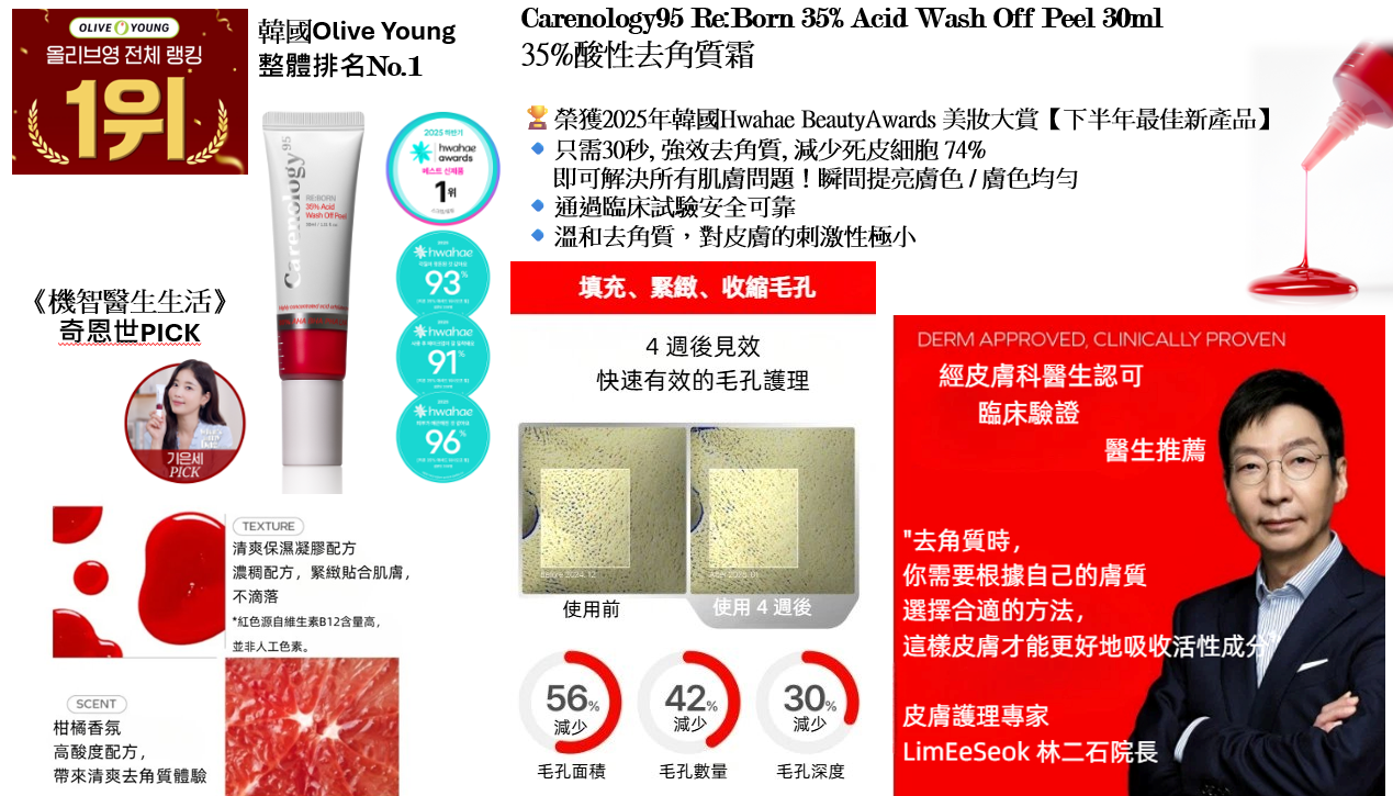 CR260317-R3-Carenology 95 RE:BORN 35% Acid Wash Off Peel 30ml-(EXP-9/6/2028)(停留最多30秒後用清水洗走)